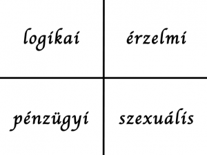 alap-intelligenciak